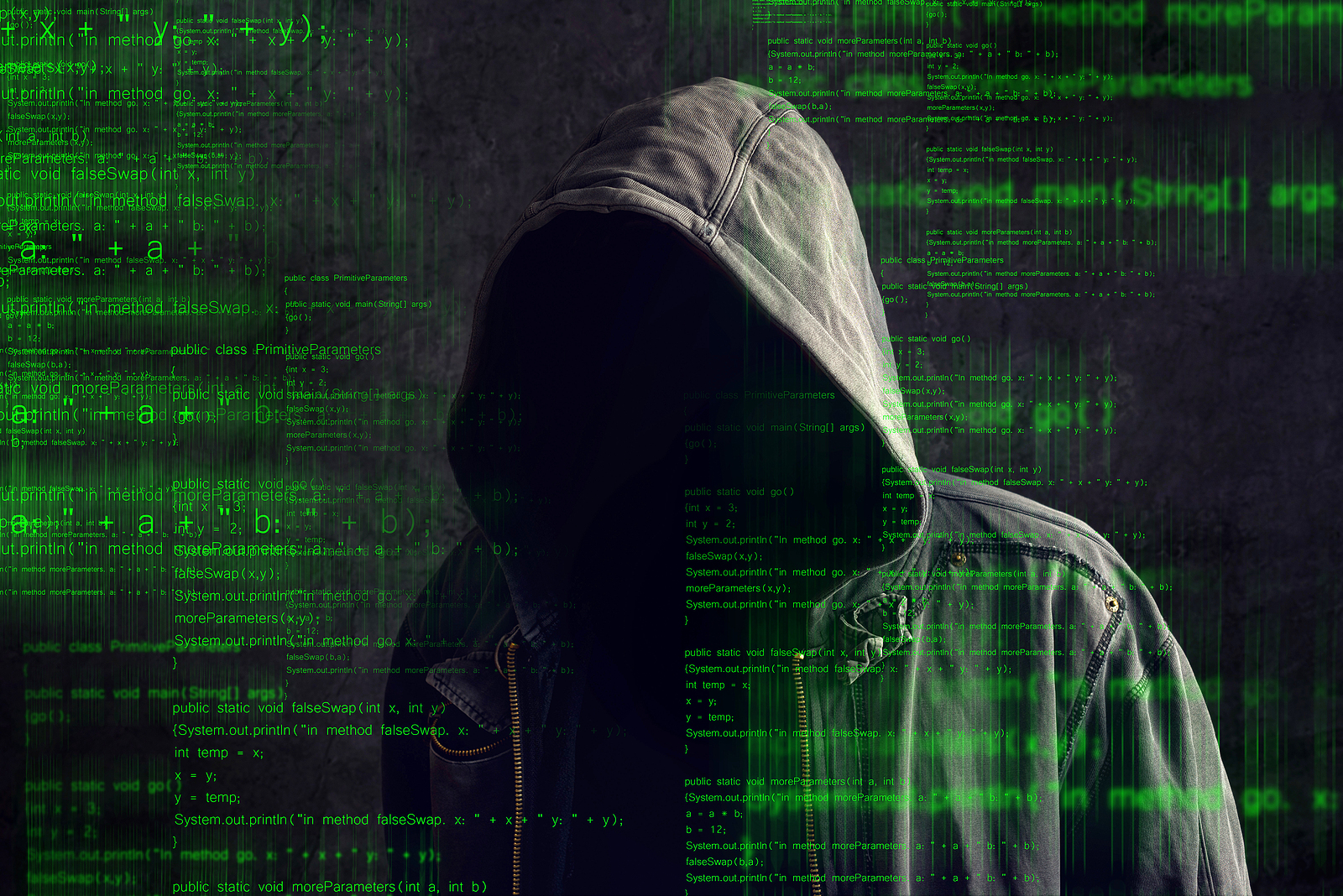 Faceless hooded anonymous computer hacker with programming code from monitor in front of them